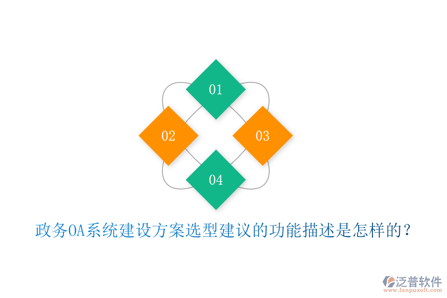  政務(wù)OA系統(tǒng)建設(shè)方案選型建議的功能描述是怎樣的？
