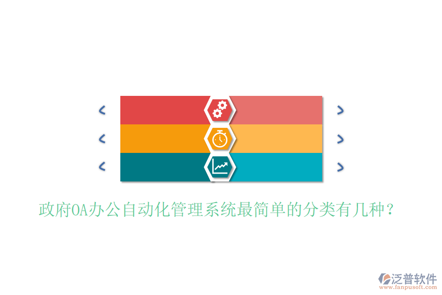  政府OA辦公自動化管理系統(tǒng)最簡單的分類有幾種？