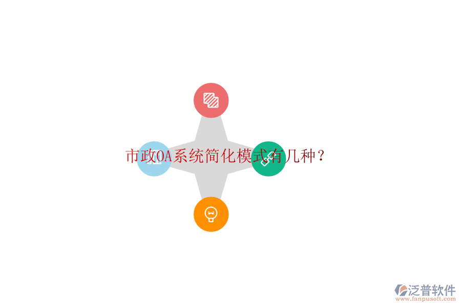  市政OA系統(tǒng)簡化模式有幾種？