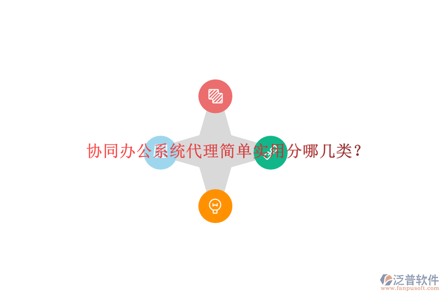 協(xié)同辦公系統(tǒng)代理簡單實用分哪幾類？