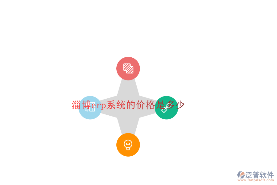 淄博erp系統(tǒng)的價(jià)格是多少
