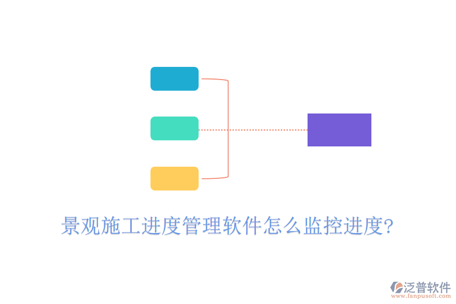 景觀施工進(jìn)度管理軟件怎么監(jiān)控進(jìn)度?