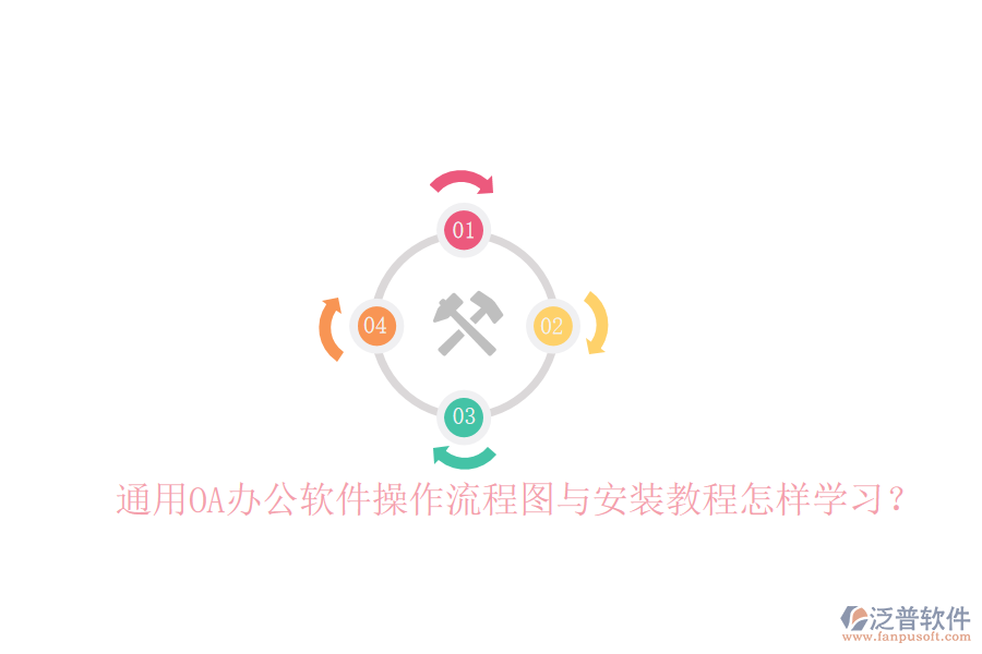  通用OA辦公軟件操作流程圖與安裝教程怎樣學(xué)習(xí)？