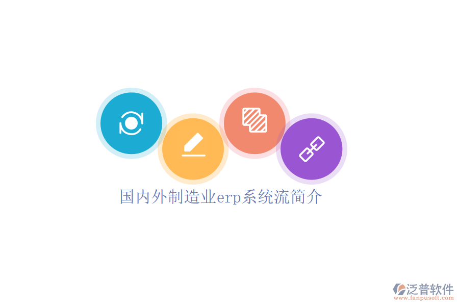 國內(nèi)外制造業(yè)erp系統(tǒng)流簡介
