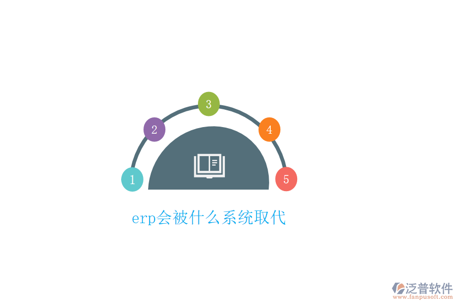 erp會(huì)被什么系統(tǒng)取代