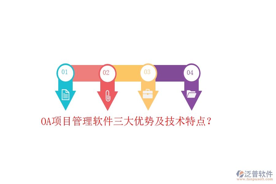  OA項(xiàng)目管理軟件三大優(yōu)勢(shì)及技術(shù)特點(diǎn)？
