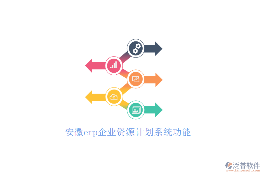 安徽erp企業(yè)資源計(jì)劃系統(tǒng)功能