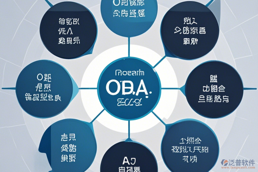 機械OA系統(tǒng)最簡單的分幾種類型？