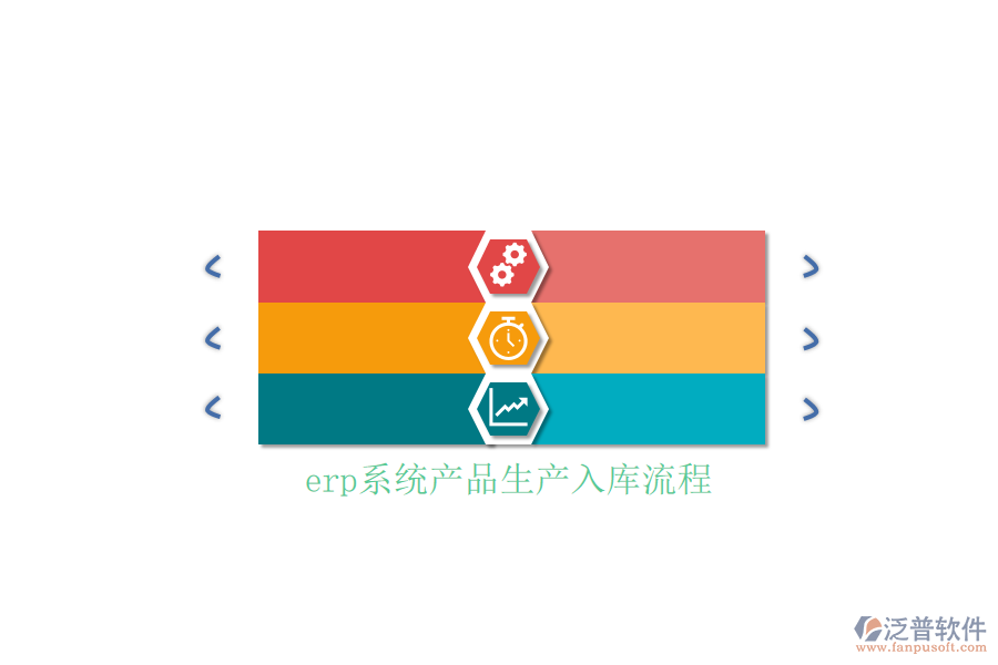 erp系統(tǒng)產(chǎn)品生產(chǎn)入庫(kù)流程