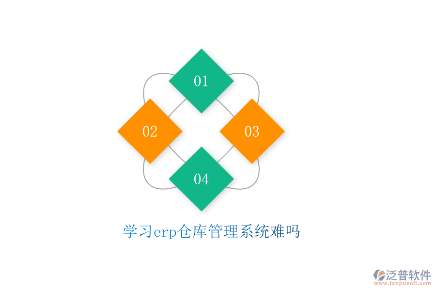 學習erp倉庫管理系統(tǒng)難嗎