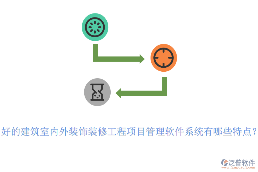 好的建筑室內外裝飾裝修工程項目管理軟件系統(tǒng)有哪些特點？