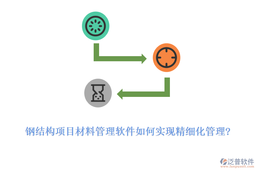 鋼結(jié)構(gòu)項目材料管理軟件如何實現(xiàn)精細(xì)化管理?