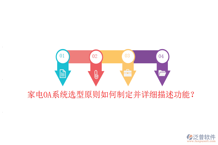  家電OA系統(tǒng)選型原則如何制定并詳細(xì)描述功能？