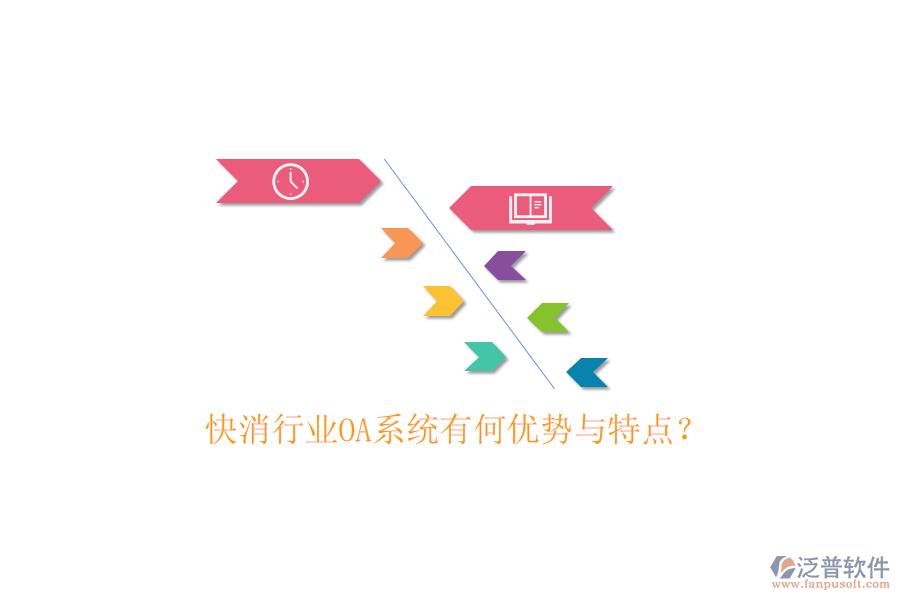  快消行業(yè)OA系統(tǒng)有何優(yōu)勢與特點？