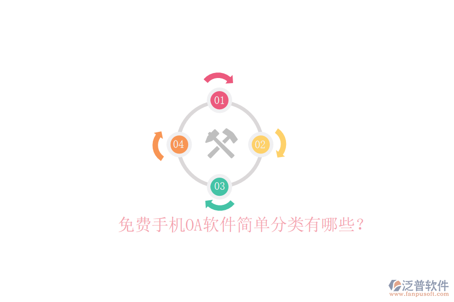  免費(fèi)手機(jī)OA軟件簡(jiǎn)單分類有哪些？