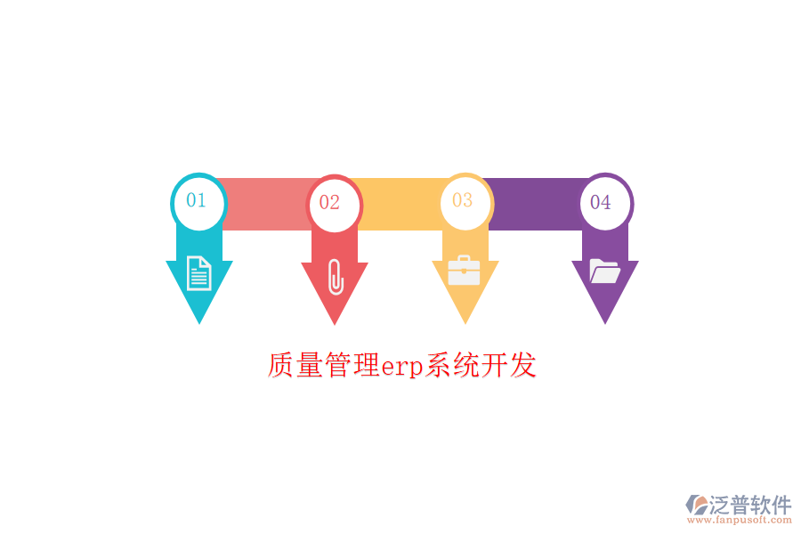 質(zhì)量管理erp系統(tǒng)開(kāi)發(fā)