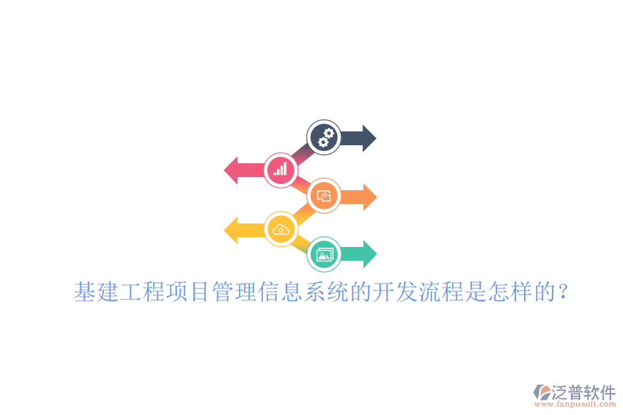 基建工程項(xiàng)目管理信息系統(tǒng)的開(kāi)發(fā)流程是怎樣的?