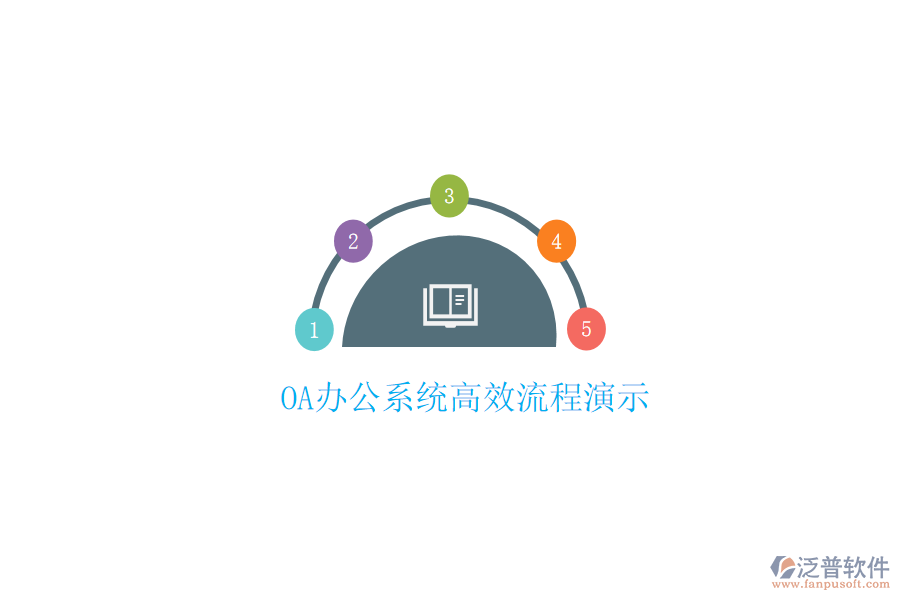  OA辦公系統(tǒng)高效流程演示