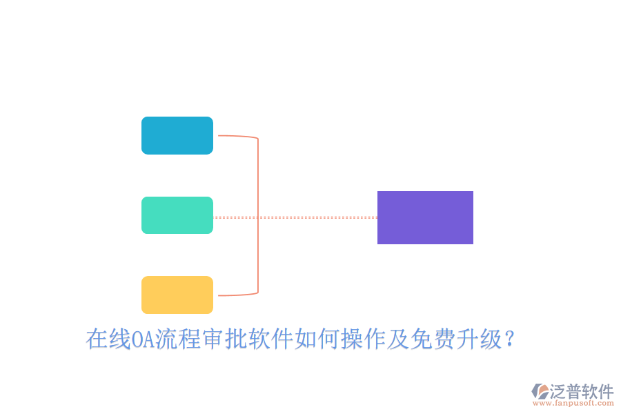  在線OA流程審批軟件如何操作及免費升級？