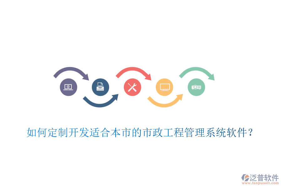 如何定制開發(fā)適合本市的市政工程管理系統(tǒng)軟件？