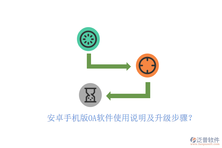  安卓手機版OA軟件使用說明及升級步驟？