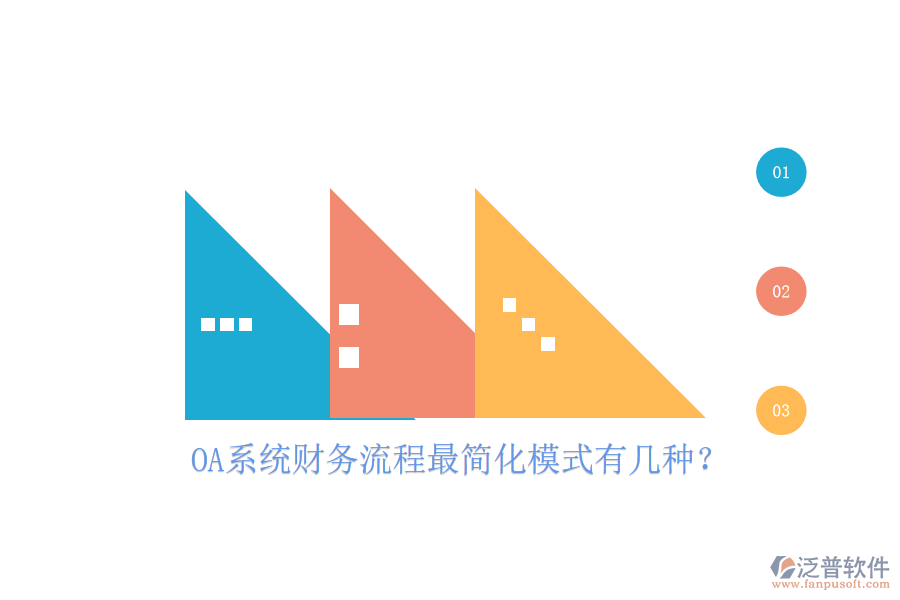  OA系統(tǒng)財(cái)務(wù)流程最簡(jiǎn)化模式有幾種？