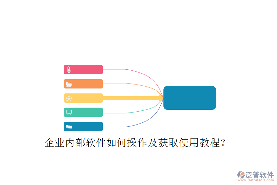  企業(yè)內(nèi)部軟件如何操作及獲取使用教程？