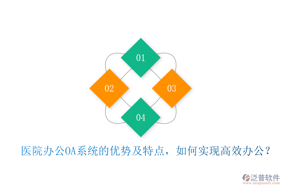  醫(yī)院<a href=http://www.theonlineadagency.com/oa/ target=_blank class=infotextkey>辦公OA系統(tǒng)</a>的優(yōu)勢(shì)及特點(diǎn)，如何實(shí)現(xiàn)高效辦公？