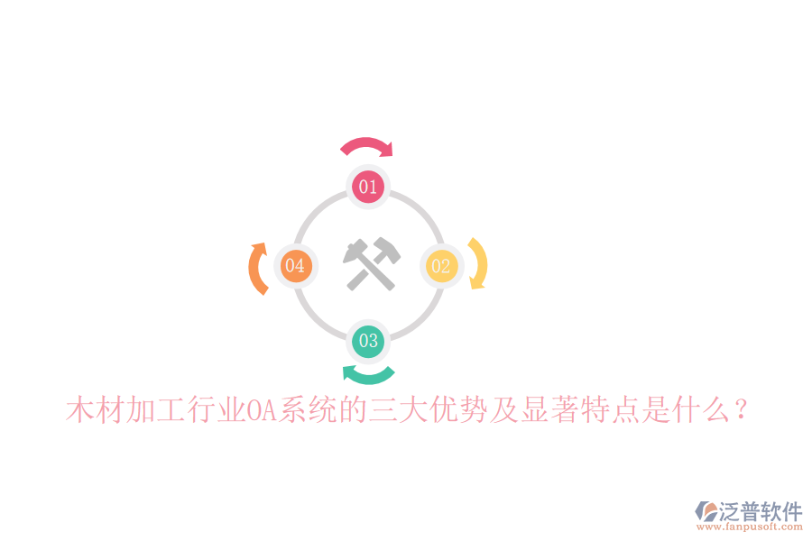  木材加工行業(yè)OA系統(tǒng)的三大優(yōu)勢(shì)及顯著特點(diǎn)是什么？