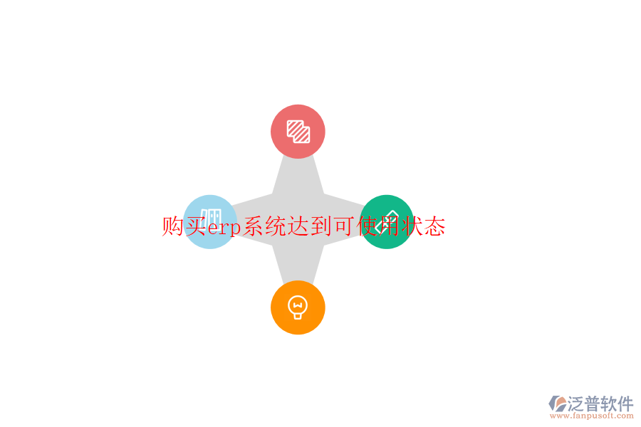 購(gòu)買(mǎi)erp系統(tǒng)達(dá)到可使用狀態(tài)