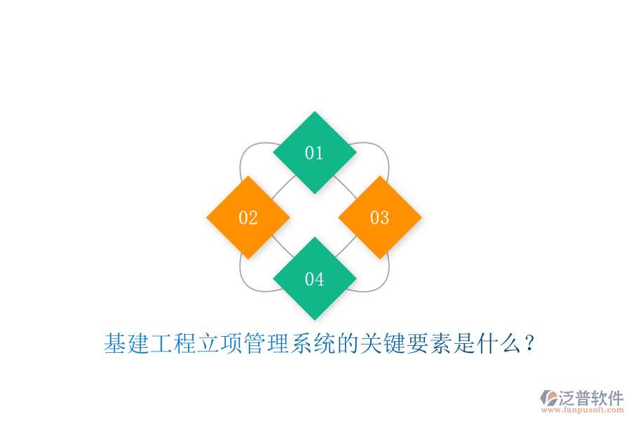 基建工程立項管理系統(tǒng)的關(guān)鍵要素是什么?
