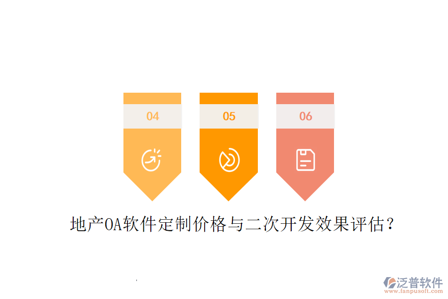  地產(chǎn)OA軟件定制價(jià)格與二次開發(fā)效果評(píng)估？