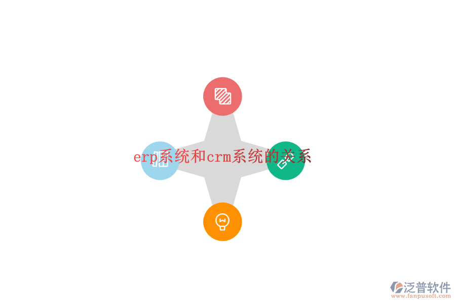 erp系統(tǒng)和crm系統(tǒng)的關系