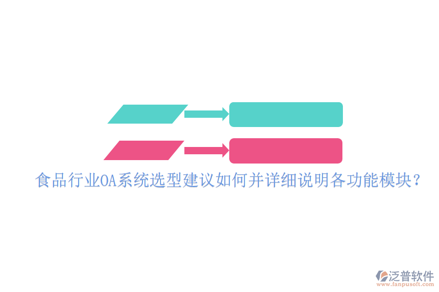  食品行業(yè)OA系統(tǒng)選型建議如何并詳細(xì)說明各功能模塊？