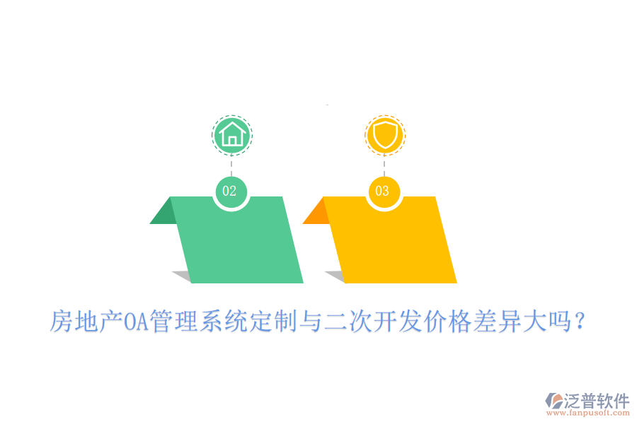  房地產(chǎn)OA管理系統(tǒng)定制與二次開發(fā)價格差異大嗎？