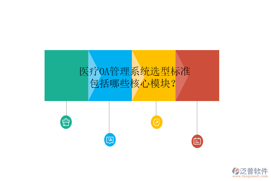  醫(yī)療OA管理系統(tǒng)選型標準包括哪些核心模塊？