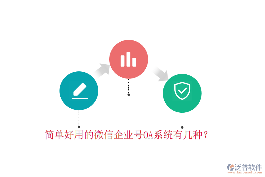  簡單好用的微信企業(yè)號OA系統(tǒng)有幾種？