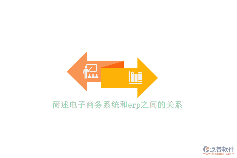 簡述電子商務系統(tǒng)和erp之間的關(guān)系