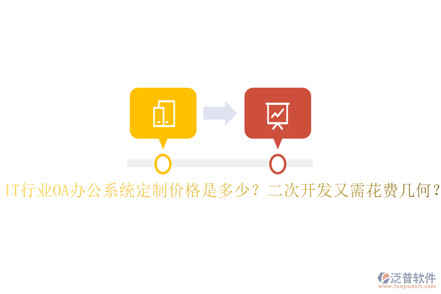  IT行業(yè)OA辦公系統(tǒng)定制價格是多少？二次開發(fā)又需花費幾何？