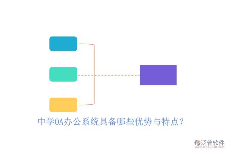  中學OA辦公系統(tǒng)具備哪些優(yōu)勢與特點？