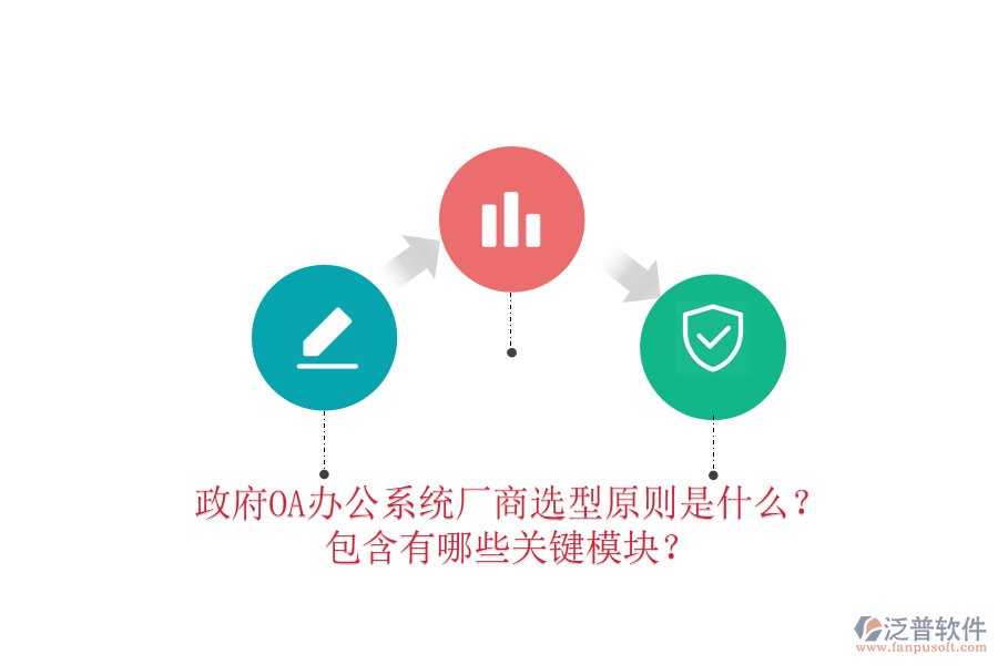  政府OA辦公系統(tǒng)廠商選型原則是什么？包含有哪些關(guān)鍵模塊？