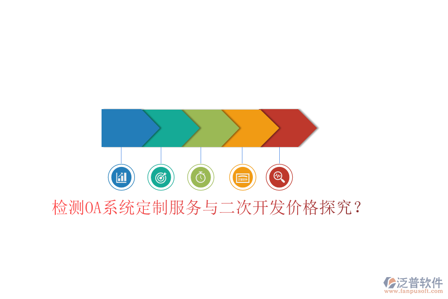  檢測(cè)OA系統(tǒng)定制服務(wù)與二次開發(fā)價(jià)格探究？