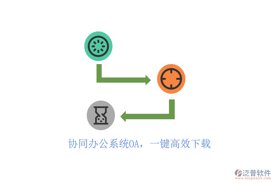  協(xié)同辦公系統(tǒng)OA，一鍵高效下載