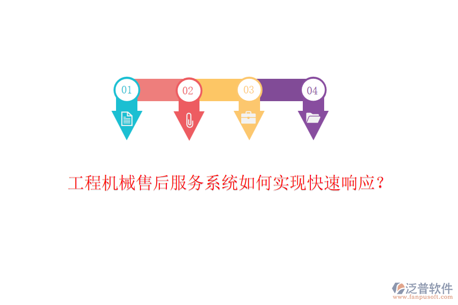 工程機(jī)械售后服務(wù)系統(tǒng)如何實(shí)現(xiàn)快速響應(yīng)？