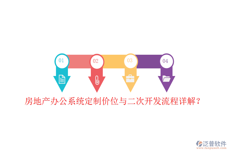  房地產(chǎn)辦公系統(tǒng)定制價位與二次開發(fā)流程詳解？