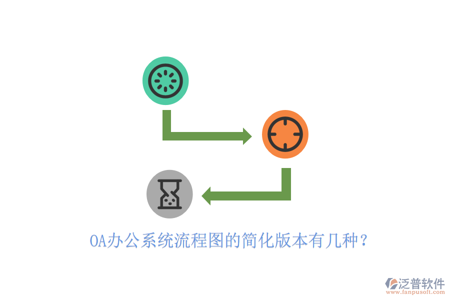  OA辦公系統(tǒng)流程圖的簡(jiǎn)化版本有幾種？