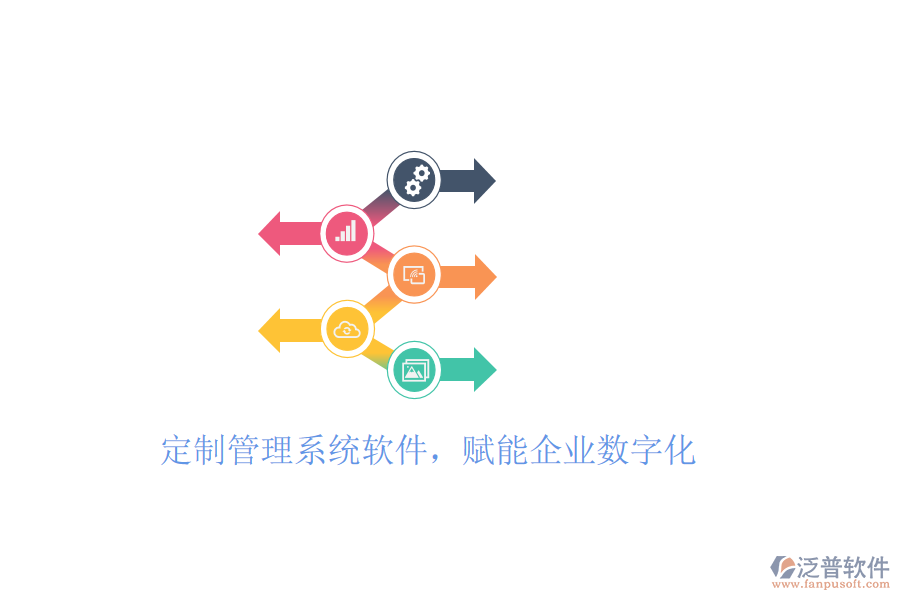  定制管理系統(tǒng)軟件，賦能企業(yè)數(shù)字化