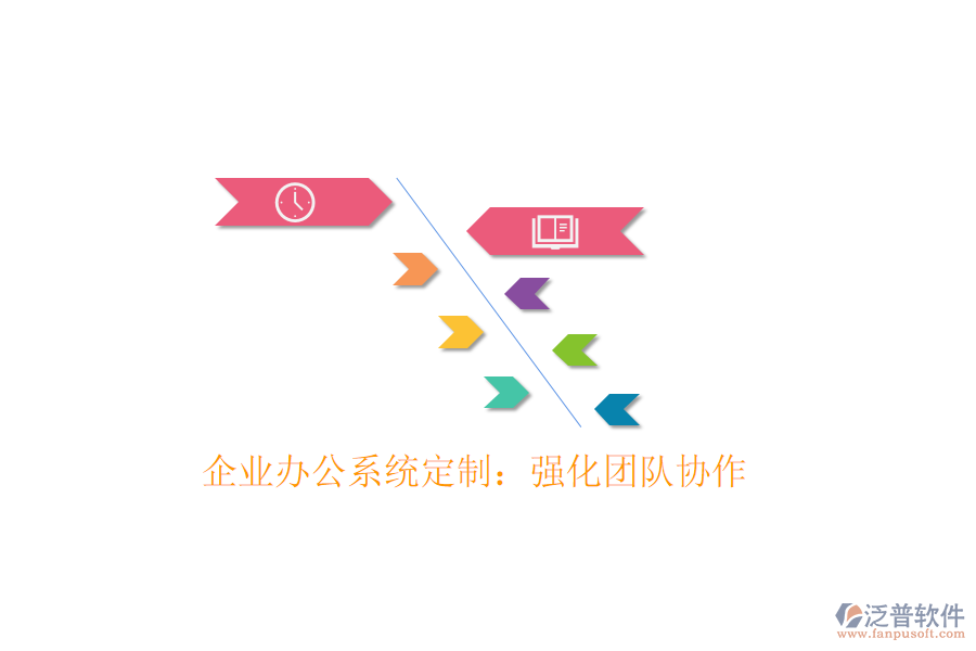  企業(yè)辦公系統(tǒng)定制：強(qiáng)化團(tuán)隊協(xié)作