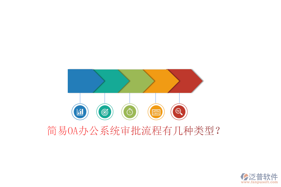  簡(jiǎn)易<a href=http://www.theonlineadagency.com/oa/ target=_blank class=infotextkey>OA辦公系統(tǒng)</a>審批流程有幾種類(lèi)型？