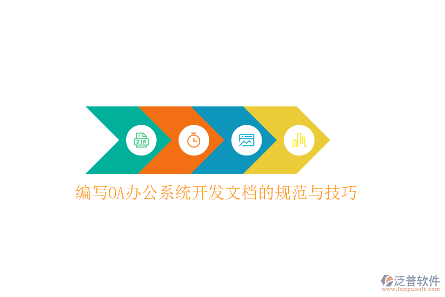  編寫(xiě)<a href=http://www.theonlineadagency.com/oa/ target=_blank class=infotextkey>OA辦公系統(tǒng)</a>開(kāi)發(fā)文檔的規(guī)范與技巧